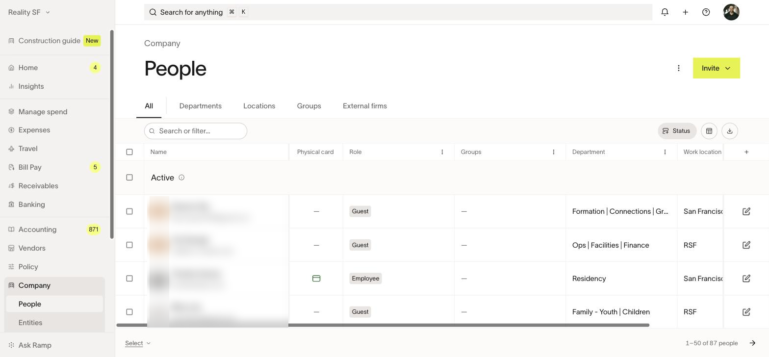 The People list. Role shows who is a Guest and who is an Employee. Names and emails are blurred here; you will see them in Ramp.